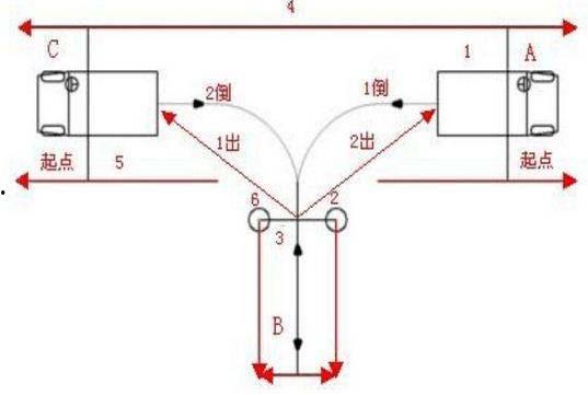 科目二倒车入库视频教程,视频教程精华汇总