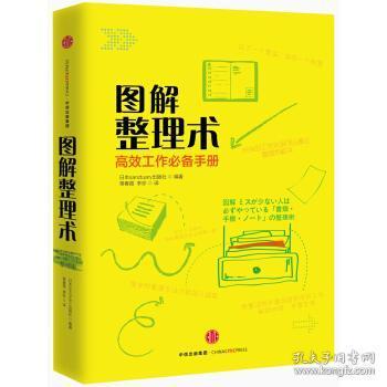 整理术视频,高效收纳与生活优化指南